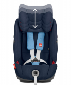 GB Everna Auto sedište za bebe 9 -36 kg London gray