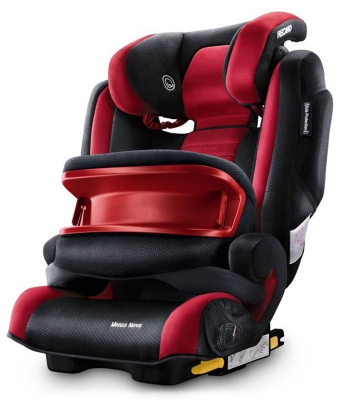 Recaro auto sediste Monza Nova 2 IS Seatfix Ruby od 9 kg do 36kg