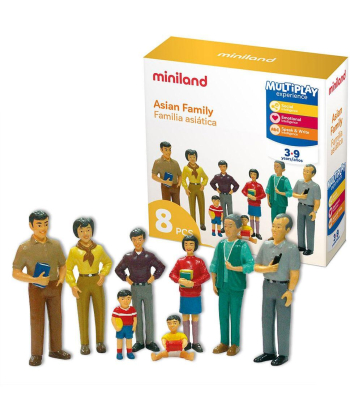 Miniland Porodica Azija igračka za decu - 37243
