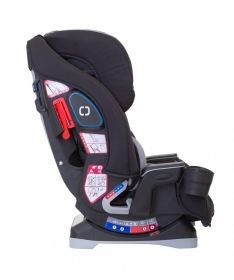 29689_Graco-Slimfit-auto-sedište-za-decu-0-36-kg_4