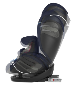 Cybex Pallas M/S Fix auto sedište za decu 9-36 kg Navy Blue
