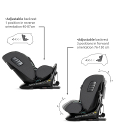 Lorelli Monza i-Size Isofix 360 auto sedište za decu 40-150cm Green