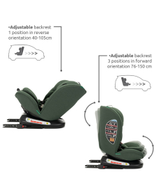 Lorelli Capella i-Size Isofix 360 auto sedište za decu 40-150cm Pink