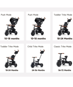 QPlay Rito Deluxe tricikl za decu sa gumenim točkovima do 25 kg Black