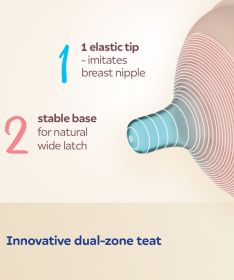 Canpol Babies Natural Shape antikolik cucla spori protok 3m+ Dual zone 21/751