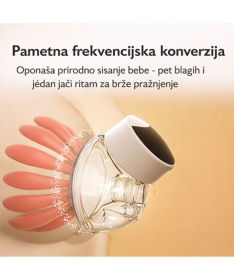 BBo električna pumpica za grudi Hands Free RH705