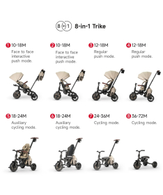 QPlay Combo Max tricikl za decu do 25 kg Grey