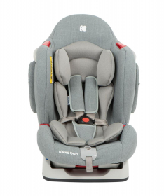 Kikka Boo Auto Sedište za bebe 0-25 kg O'Right - Mint