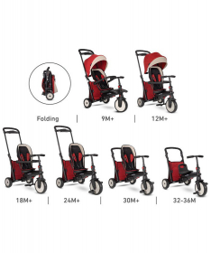 Smart Trike Folding tricikl za decu 500 Red Melange_3.jpg