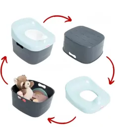 Bebekevi noša za bebe 4 u 1 Mint