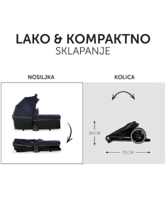 Hauck kolica za bebe 2u1 Move so Simply Dark Navy Neon