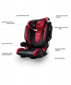 Recaro auto sediste Monza Nova 2 SeatFix Ruby od 9 kg do 36kg
