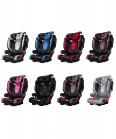 Recaro auto sediste Monza Nova 2 Black od 9 kg do 36kg