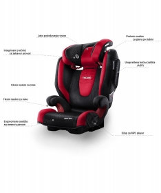 Recaro auto sediste Monza Nova 2 Ruby od 9 kg do 36kg