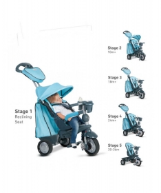 Smart Trike Tricikl Explorer Blue 5u1