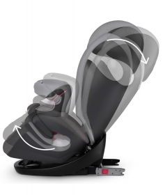 Cybex Auto sedište od 9 do 36kg Pallas M fix Infra red crveno