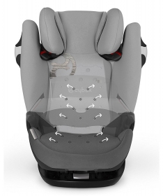 Cybex auto sedište od 9 do 36 kg Pallas M fix Manhattan grey
