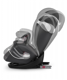 Cybex auto sedište od 9 do 36 kg Pallas M fix Manhattan grey