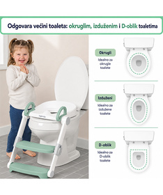 Kids II Ingenuity Foldaway noša adapter sa merdevinama za decu 18m+ SKU17336