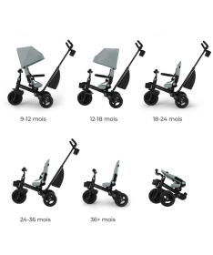 Kinderkraft Aveo 2 Plus tricikl za decu 2 u 1 Green