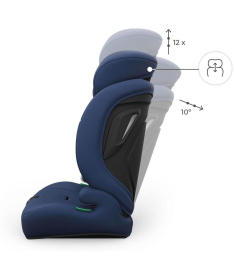 Kinderkraft Comfort Up 2 i-Size auto sedište za decu 76-150cm Navy