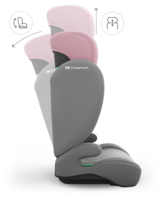 Kinderkraft I-spark 2 Plus i-Size auto sedište za decu 100-150cm Pink
