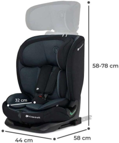 Kinderkraft Oneto3 Isofix I-Size auto sedište za decu 76-150cm Graphite Black