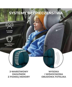 Kinderkraft Oneto3 Isofix I-Size auto sedište za decu 76-150cm Harbor Blue