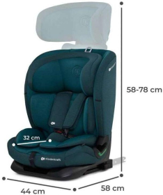 Kinderkraft Oneto3 Isofix I-Size auto sedište za decu 76-150cm Harbor Blue