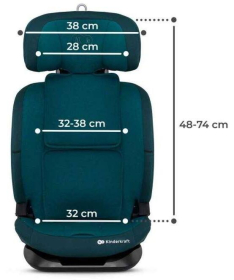 Kinderkraft Oneto3 Isofix I-Size auto sedište za decu 76-150cm Harbor Blue