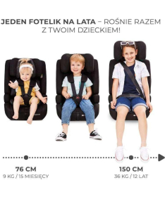 Kinderkraft Safety Fix 2 i-Size auto sedište za decu 76-150cm Grey