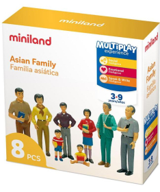 Miniland Porodica Azija igračka za decu - 37243