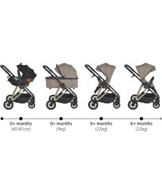 Moni Merci kolica za bebe 3 u 1 Beige