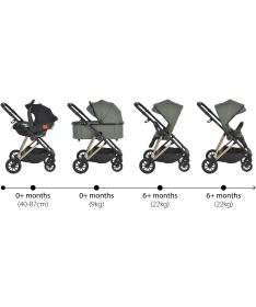 Moni Merci kolica za bebe 3 u 1 Dark Green