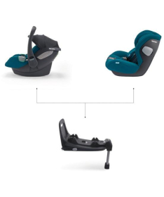 Recaro i-Size Isofix baza za Avan/Kio auto sedišta