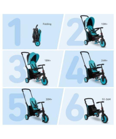 Smart Trike tricikl za decu str3 plus - plavi 5021833